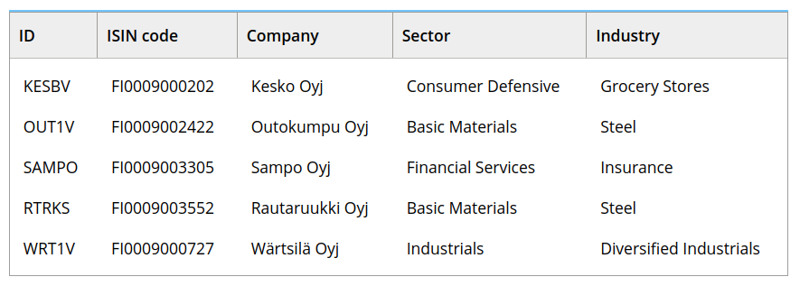stock_prices_teaser.png